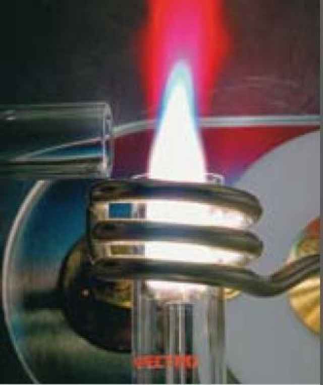 ICP plasma